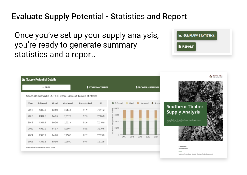 Evaluate Supply Potential - Statistics and Report. Once you've set up your supply analysis, you're ready to generate summary statistics and a report.